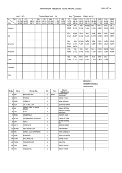 9/G Sınıfı Haftalık Ders Programını indirmek i&ccedil;in tıklayınız.
