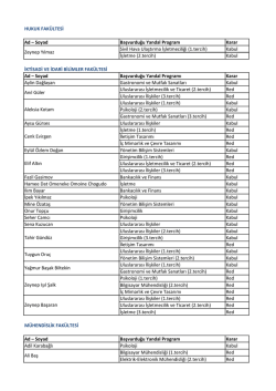 HUKUK FAK&Uuml;LTESİ Ad &ndash; Soyad Başvurduğu Yandal Program Karar