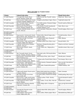 2014 yılı Eylül Ayı Yemek Listesi Günler Sabah