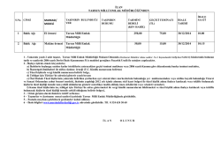 İLAN TARSUS MİLLİ EMLAK M&Uuml;D&Uuml;RL&Uuml;Ğ&Uuml;NDEN MARKASI