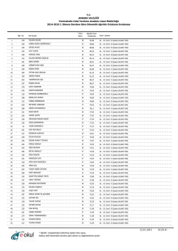 10.sınıflar başarı sıraları
