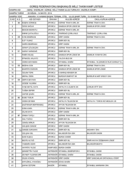 g&uuml;reş federasyonu başkanlığı milli takım kamp listesi