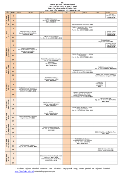 Tekstil Mühendisliği