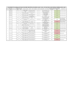elektrik piyasasında lisanssız elektrik &uuml;retimi kapsamında şubat