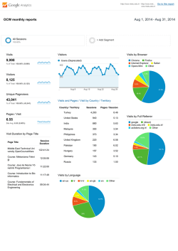 Aug 1, 2014 Aug 31, 2014 OCW monthly reports 9,998 8,125 43,041