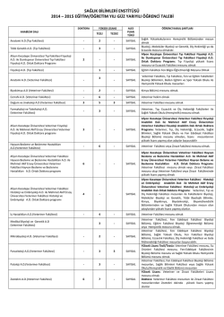 sağlık bilimleri enstit&uuml;s&uuml; 2014