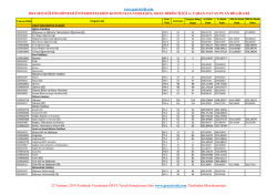 fırat &uuml;niversitesi 2014-2015 4 yıllık taban puan, kontenjan, yerleşim