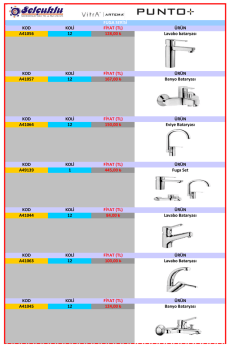 &Uuml;R&Uuml;N FİYAT (TL) - Sel&ccedil;uklu M&uuml;hendislik