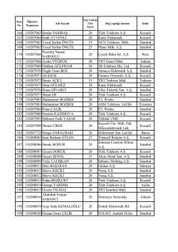 166 110207063 Serdar SARIBAŞ 20 T&uuml;rk Telekom A.Ş. Kocaeli 167