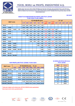0,70 0,80 0,90 1,00 1,20 1,50 1,50 DKP 2,00 2,00 DKP 2,50 3,00 4