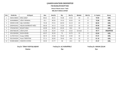 Kimya Y&uuml;ksek Lisans