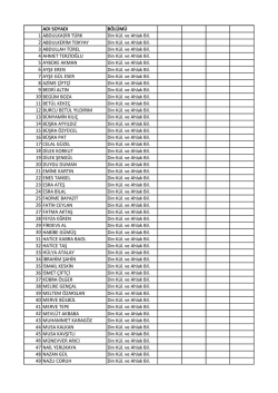 ADI SOYADI B&Ouml;L&Uuml;M&Uuml; 1 ABDULKADİR T&Uuml;RK Din K&uuml;l. ve Ahlak Bil