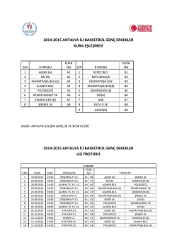 Gen&ccedil; Erkekler - Antalya Basketbol İl Temsilciliği