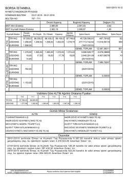 Haftalık B&uuml;lten - İstanbul Altın Borsası