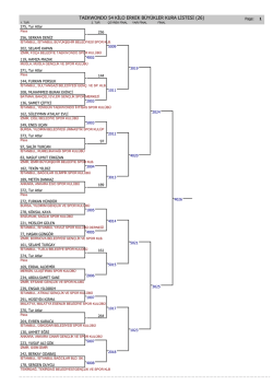 kurası - Taekwondo Haber