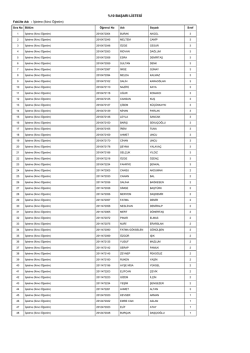 İşletme B&ouml;l&uuml;m&uuml;