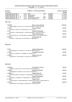 Startlist - T&uuml;rkiye Y&uuml;zme Federasyonu