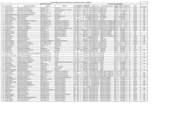 2014-2015 ek madde 1 yatay geçiş.xlsx