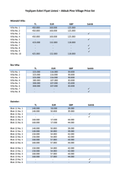 Fiyat Listemiz - Yeşil&ccedil;am Evleri