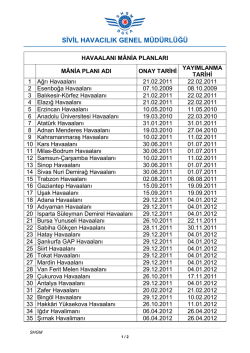 Havaalanı Mânia Planları için tıklayınız.