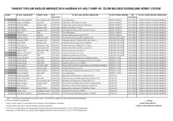 tarsus toplum sağlığı merkezi 2014 haziran ayı adli tabip ve &ouml;l&uuml;m