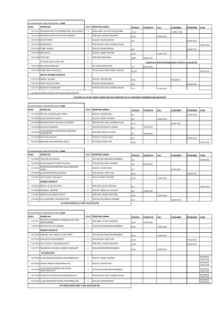 3 &Ouml;ĞR.G&Ouml;R. LEVENT BAŞT&Uuml;RK A