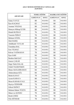 Fatma YAVUZ Ġlyas KA&Ccedil;MAZ Asuman YOLDAġ S&uuml;meyra Mihrap