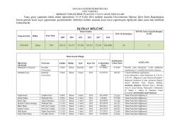 İktisat ve İktisat İ&Ouml;