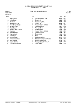 23 NİSAN &Ccedil;OCUK ŞENLİKLERİ M&Uuml;SABAKASI MARMARİS, 1.
