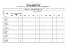 Haber ile ilgili ek dosyasına burdan ulaşabilirsiniz