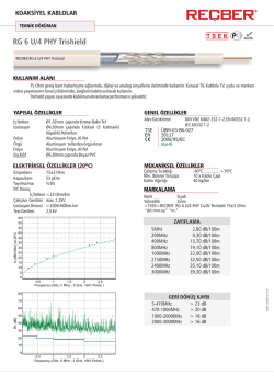 RG 6 U-4 PHY Trishield