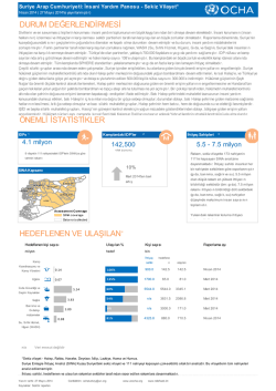 hedeflenen ve ulaşılan durum değerlendirmesi &ouml;nemli istatistikler