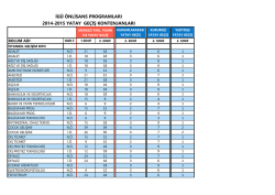 İG&Uuml; &Ouml;NLİSANS PROGRAMLARI 2014