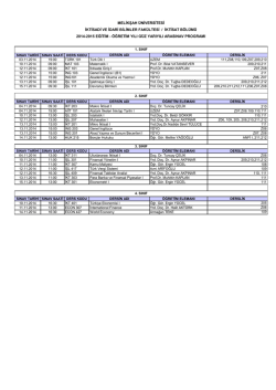 İktisat - Melikşah &Uuml;niversitesi