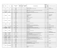 B&ouml;lge SAMSUN ESKĠġEHĠR ANKARA BURSA YOZGAT