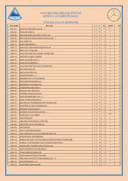 fen bilimleri enstit&uuml;s&uuml; kimya anabilim dalı