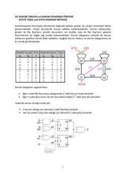 1 20. DURUM TABLOSU ve DURUM DİYAGRAM Y&Ouml;NTEMİ (STATE