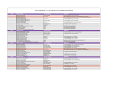 2014-2015 &Ouml;ğretim Yılı G&uuml;z D&ouml;nemi Lisans 1. Ara Sınav