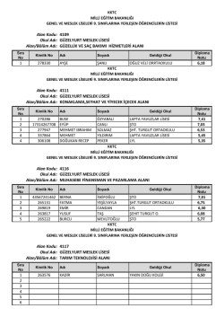 G&uuml;zelyurt Meslek Lisesi