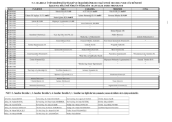 İşletme B&ouml;l&uuml;m&uuml; - İktisadi ve İdari Bilimler Fak&uuml;ltesi