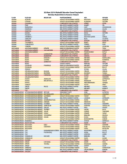 Belediye Başkanlıklarını Kazanan Adaylar
