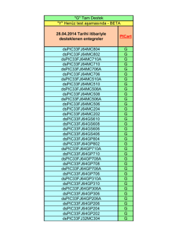 Listeyi görmek için lütfen tıklayın