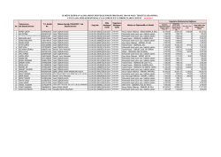 Liste İ&ccedil;in Tıklayınız