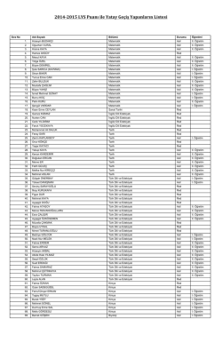2014-‐2015 LYS Puanı ile Yatay Ge&ccedil;iş Yapanların Listesi