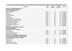 1 SAĞLIK MESLEK LİSESİ MEZUNLARININ SINAVSIZ GE&Ccedil;İŞ
