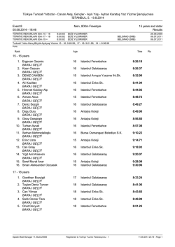 A&ccedil;ık Yaş - Ayhan Karataş Yaz Y&uuml;zme Şampiyonası İSTANBUL, 5.