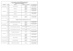 Sağlık Y&ouml;netimi B&ouml;l&uuml;m&uuml; 1.2.3.4. Sınıf Bahar Yarıyılı Genel Sınav