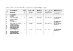 &Ccedil;izelge 1. Trakya TAE Edirne Ekmeklik Buğday Islah Kursu