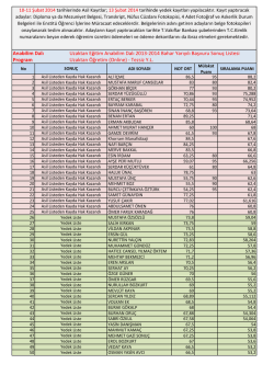 Anabilim Dalı Uzaktan Eğitim Anabilim Dalı 2013