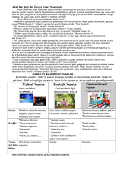 Konu &Ouml;zeti 3 - Dindersi.tk